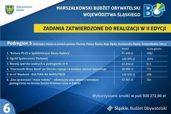 120333709 632572500783569 7040101741057313753 n