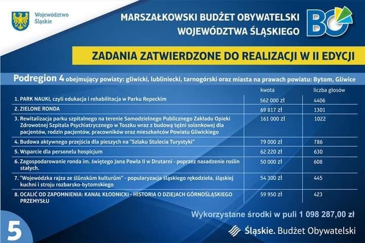 120352068 355878982293995 5138641751703570079 n