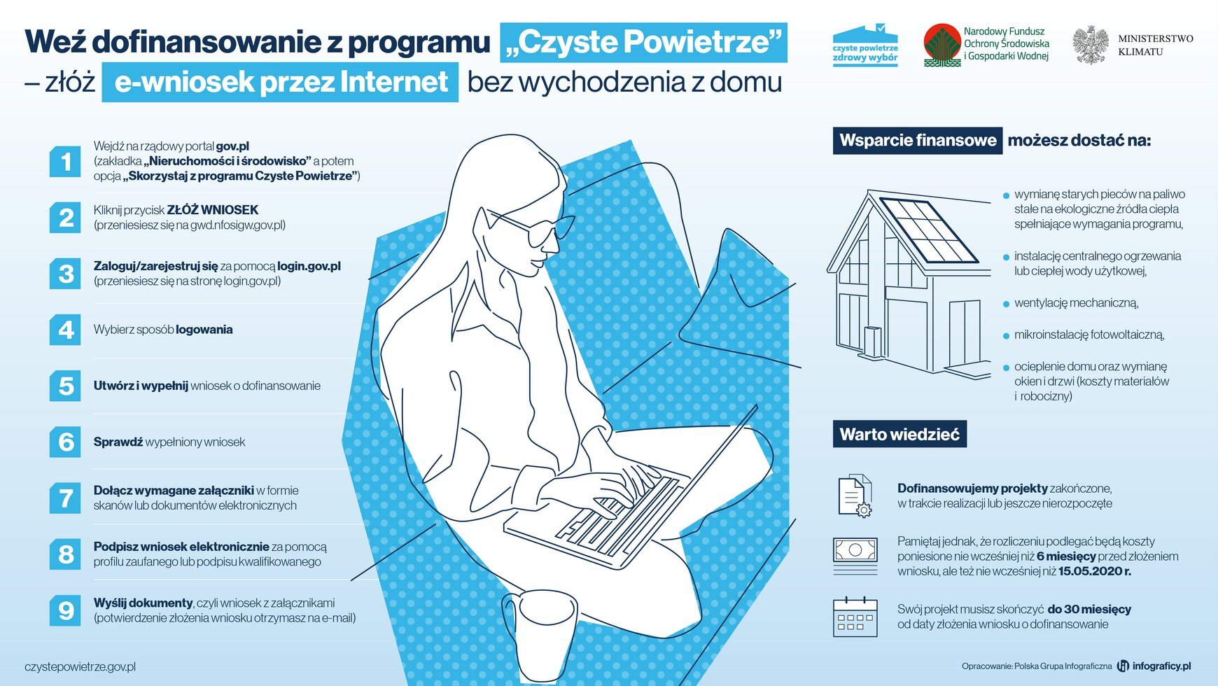2020 06 10 czp dwie drogi skladania wnioskow 1 internet