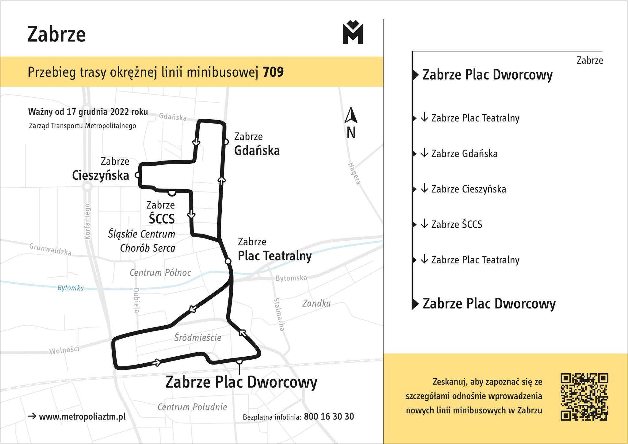 minibusy w zabrzu