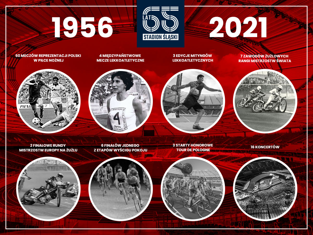 65 lecie infografika