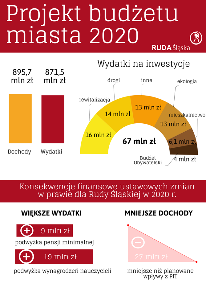 77180836 2540115056044456 7567897783332503552 o