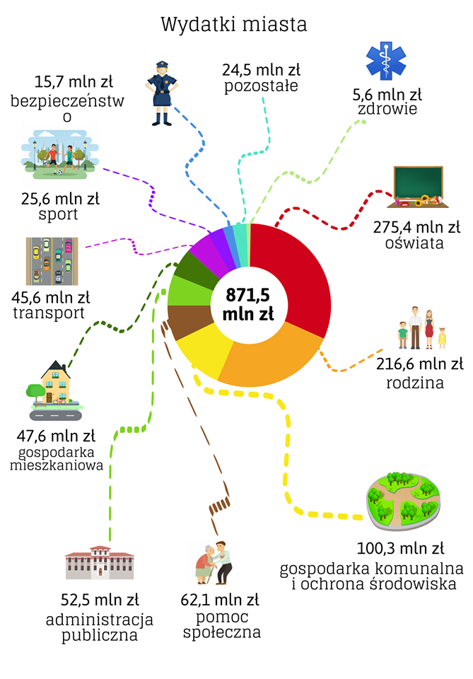 78670550 2540115076044454 5203071545861210112 o