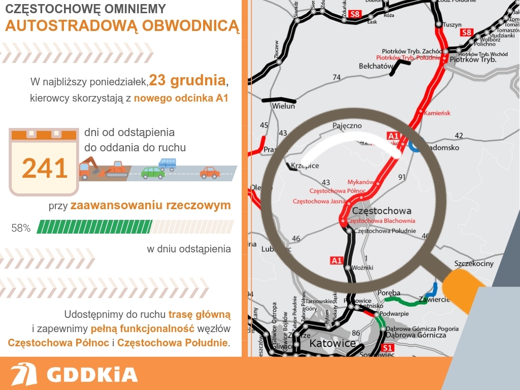 A1 otwarcie Czstochowa Pnoc infografika