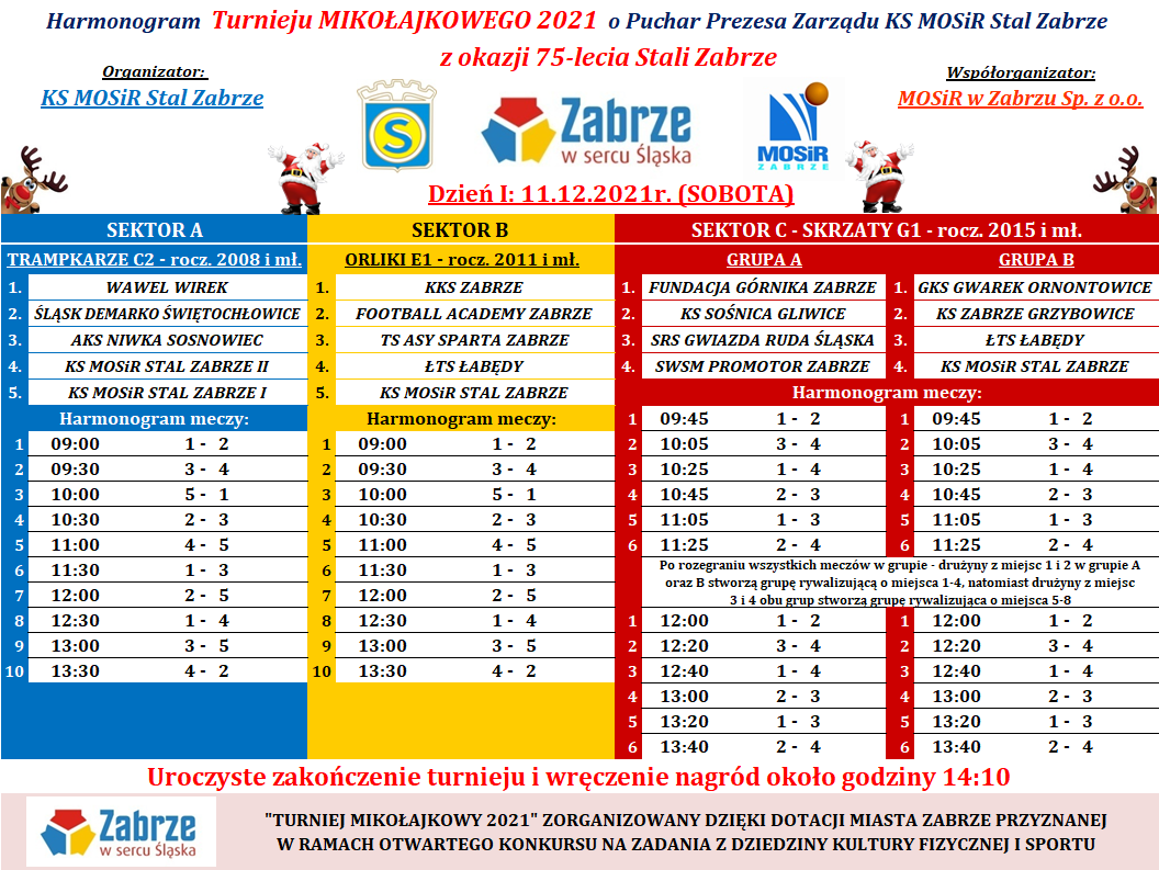 HARMONOGRAM TURNIEJ MIKOLAJKOWY 2021 Dzien I