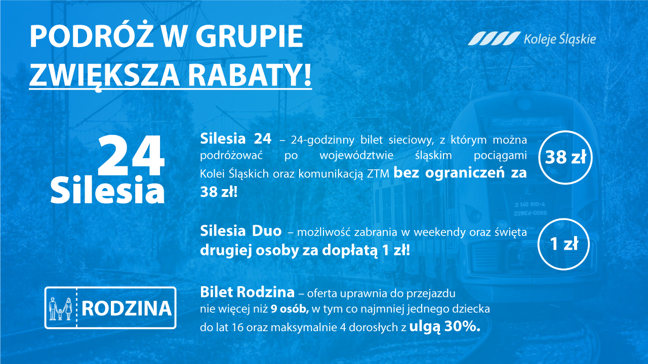 Koleje Slaskie nowa taryf sierpnie 2021 3