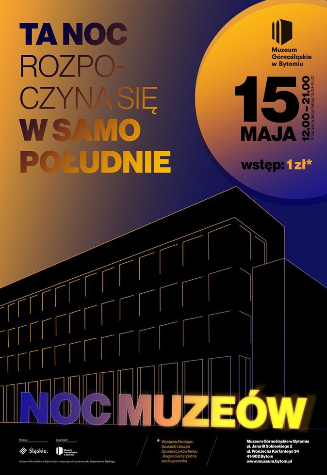 Noc Muzeow 2021