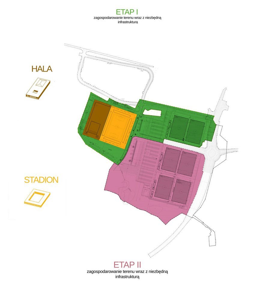 Nowy Stadion Gieksy 4