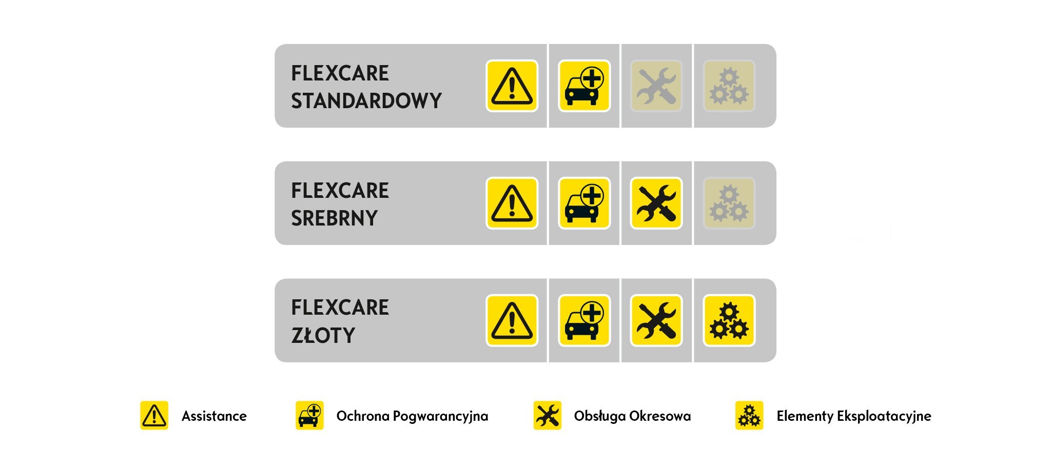 Opel Flexcare choose package 21x9 pl v2