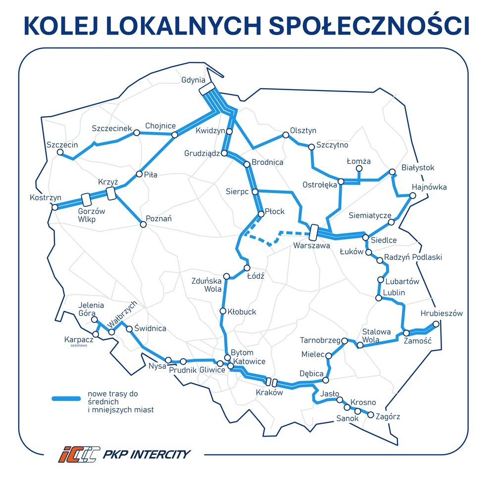 PKP nowe połączenia