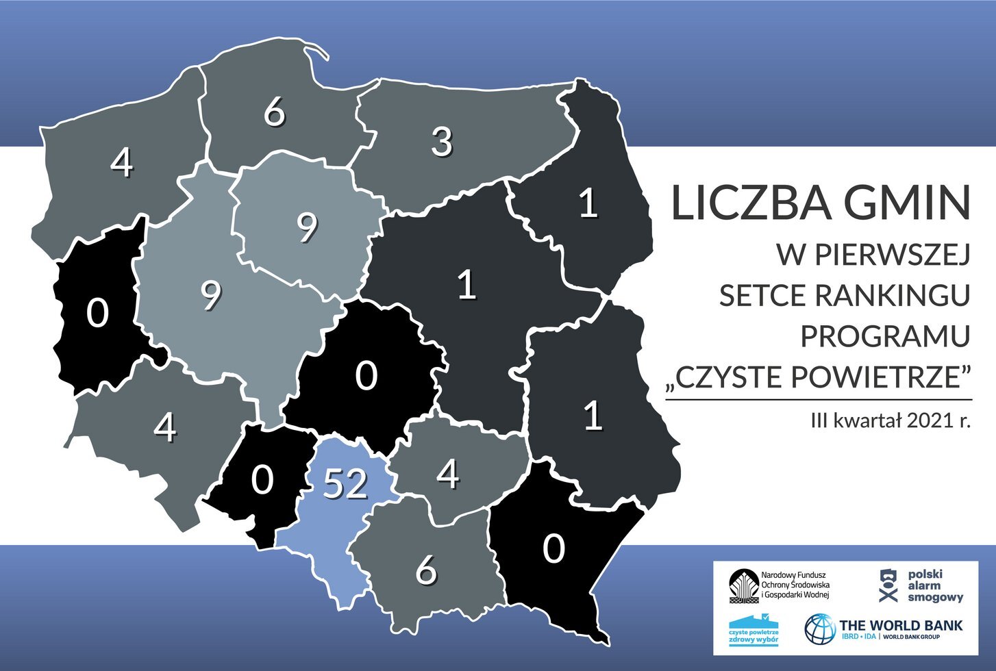 Ranking III kwartal 2021 gminy z pierwszej setki 01
