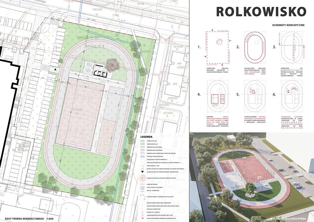 Rolkowisko wizualizacja nr 1