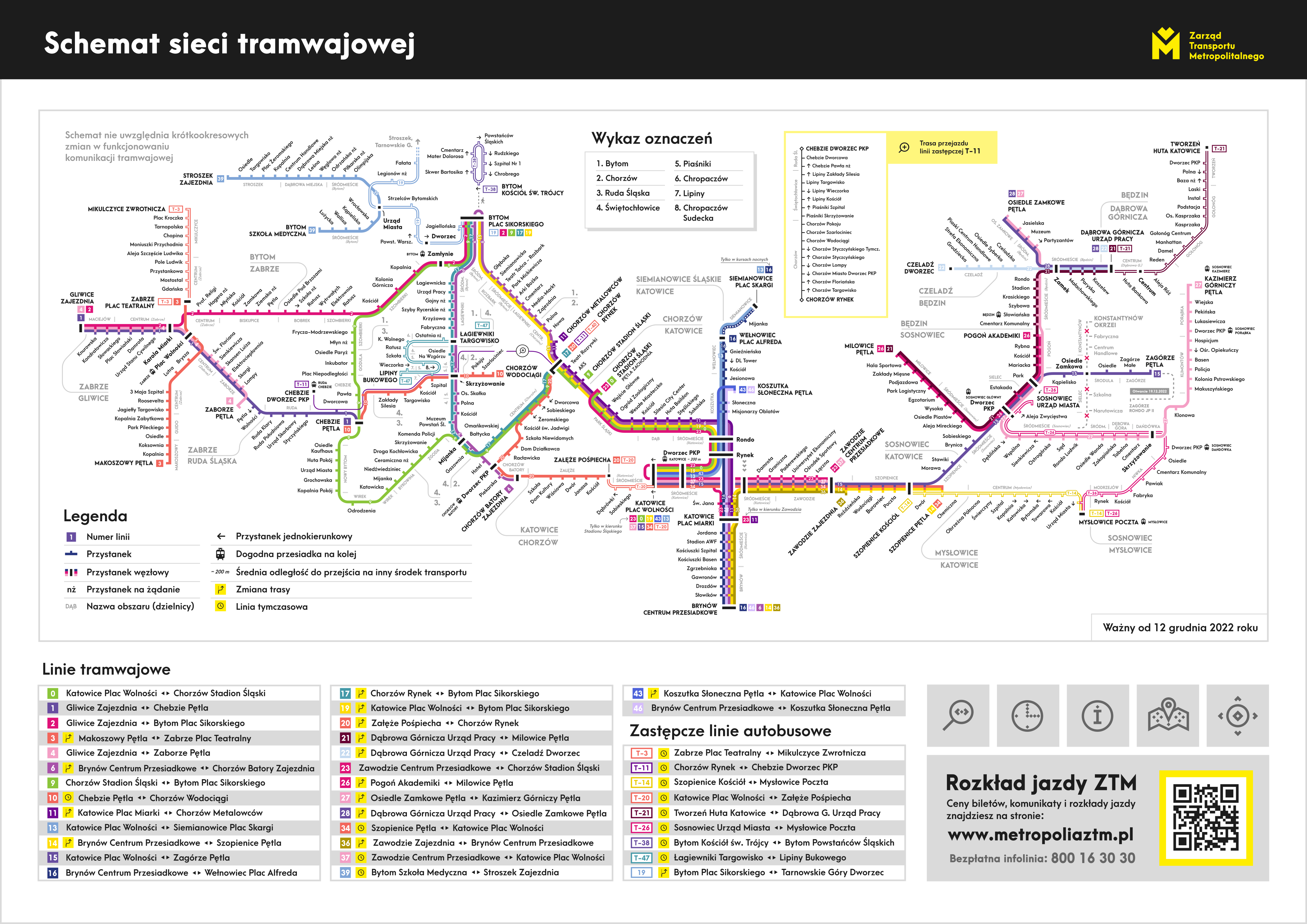 linia tramwajowa nr 15 w sosnowcu