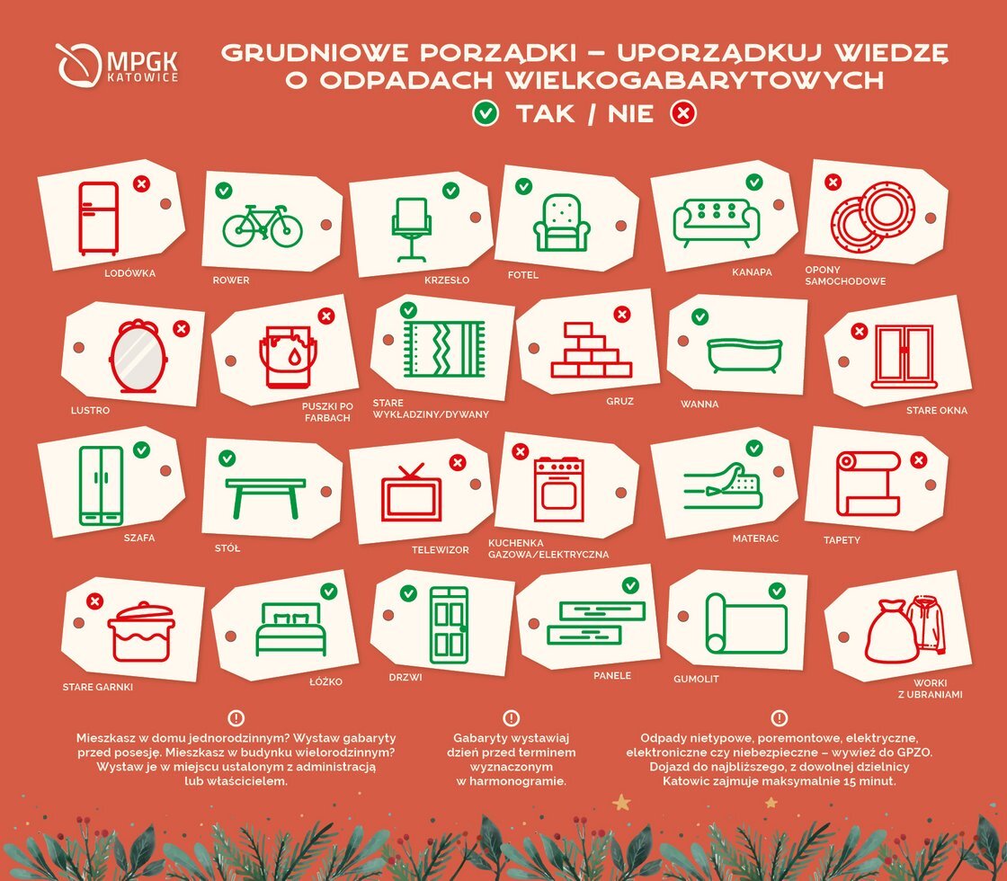 Uporzadkujmy wiedze o wielkich gabarytach grafika