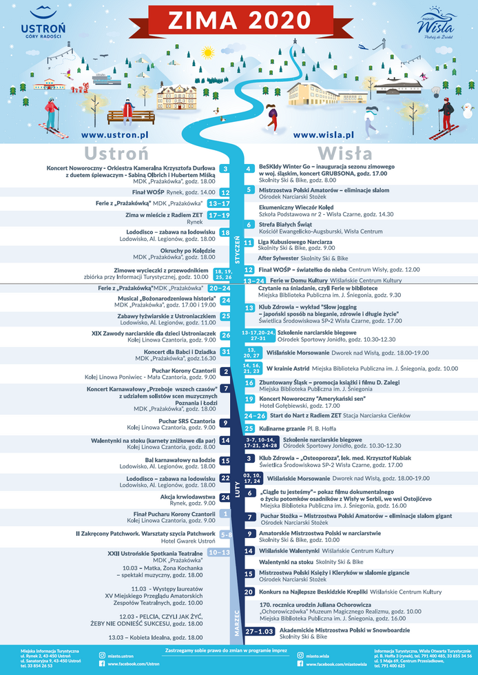 ZIMA2020 WISLA