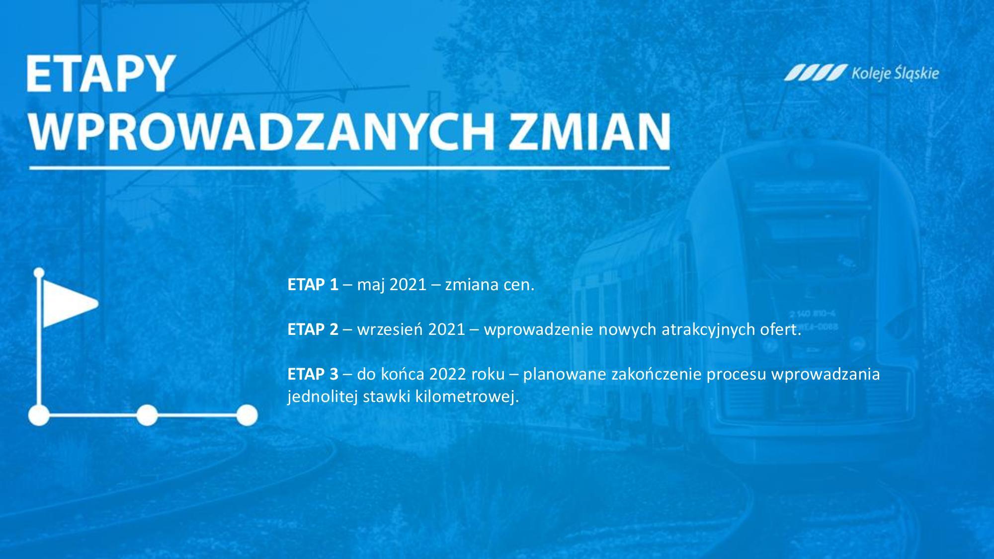 Zmiana taryfy Kolei Slaskich prezentacja page 011