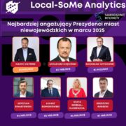 Locale some analytics