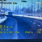 Przekroczenie predkosci