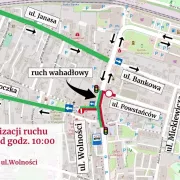 Wolnosci zmiany