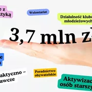 Zadania spoleczne ruda slaska