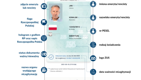 mLegitymacja zus