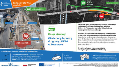 Sosnowiec Środula i połączenie z DK 94