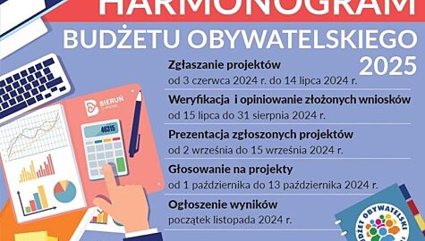 harmonogram budżetu obywatelskiego w Bieruniu 2024 / 2025 r.
