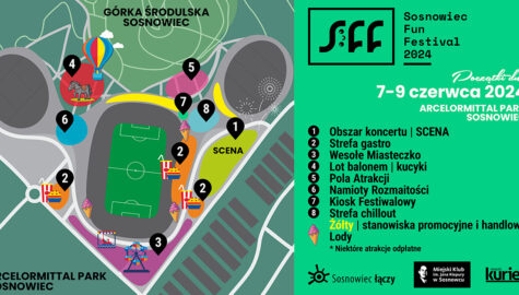 Dni sosnowca