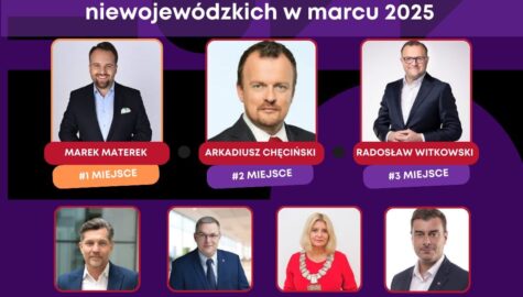 Locale some analytics