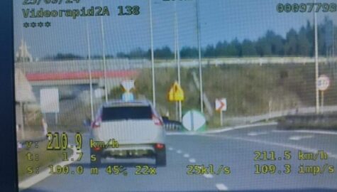 Przekroczenie predkosci