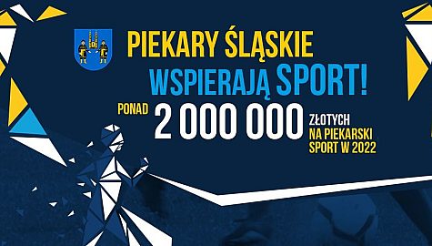 Sport wydatki2022 1 1