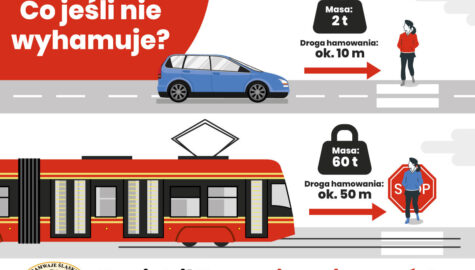Tramwaj ma pierwszenstwo fb