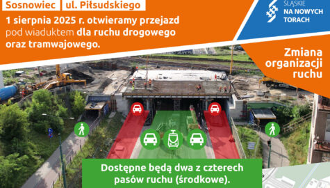 Wiadukt sosnowiec pilsudskiego