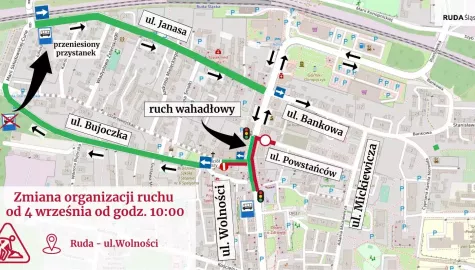 Wolnosci zmiany