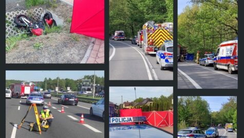 Wypadki motocyklistów
