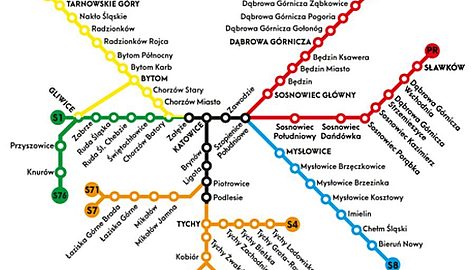 Ztm polregio
