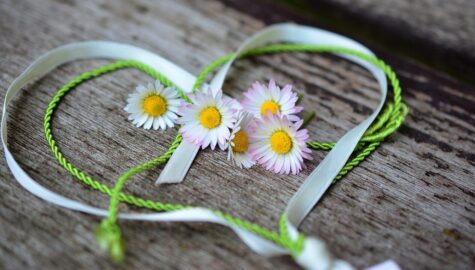 Zyczenia na dzien matki