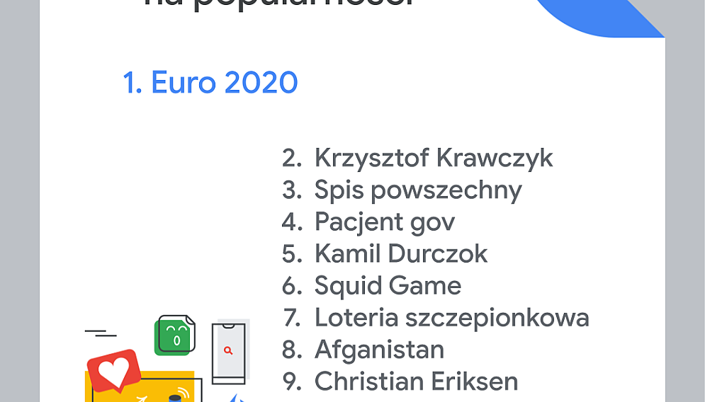 1 najszybciej zyskujace na popularnosci