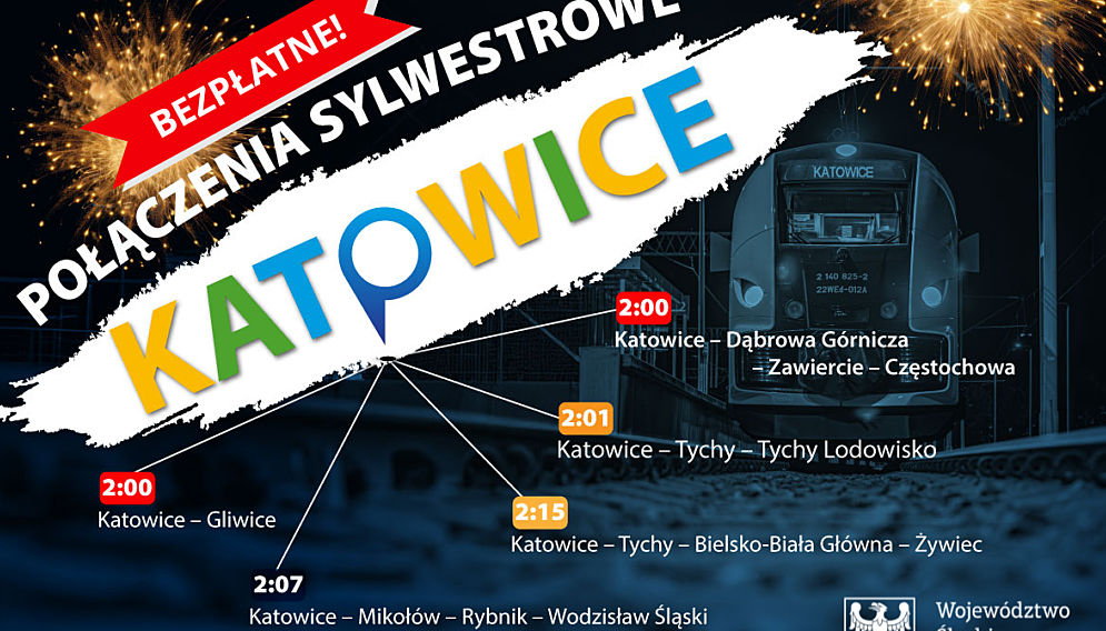 Bezplatne pociagi w sylwestra