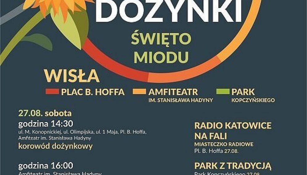 Do AA1 4ynki 2022 Wisla