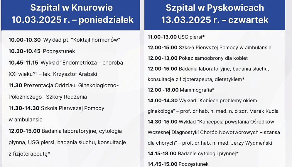 Dzień Kobiet bezplatne badania