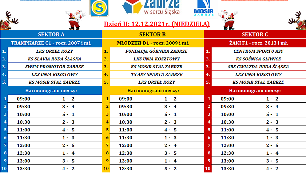 HARMONOGRAM TURNIEJ MIKOLAJKOWY 2021 Dzien II