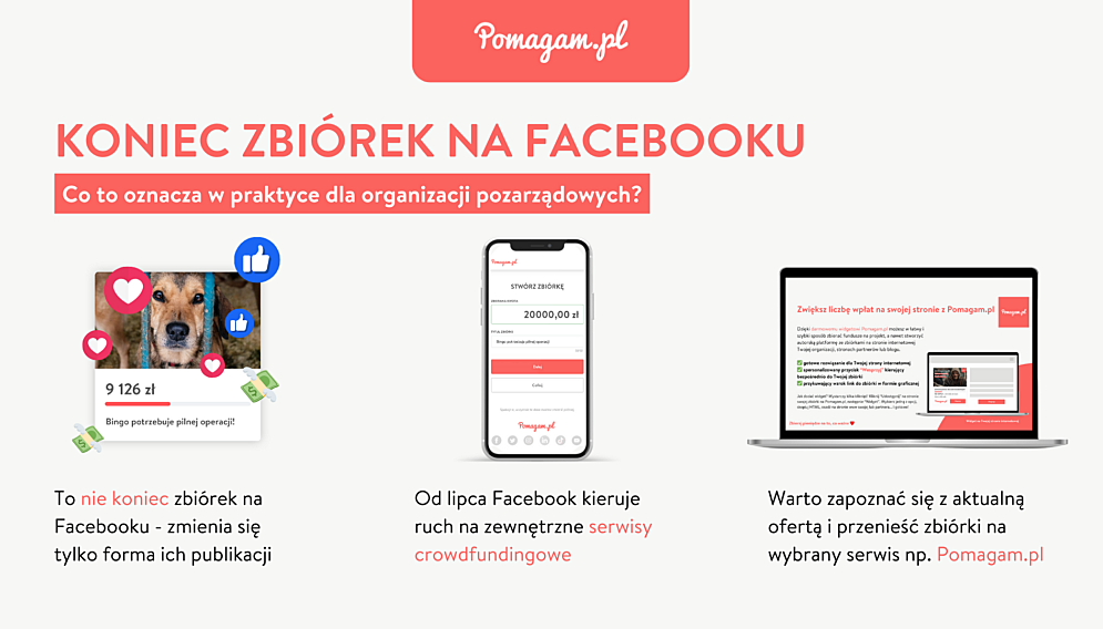 Koniec zbiorek na Facebooku