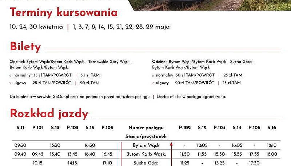 Parowoz rozklad