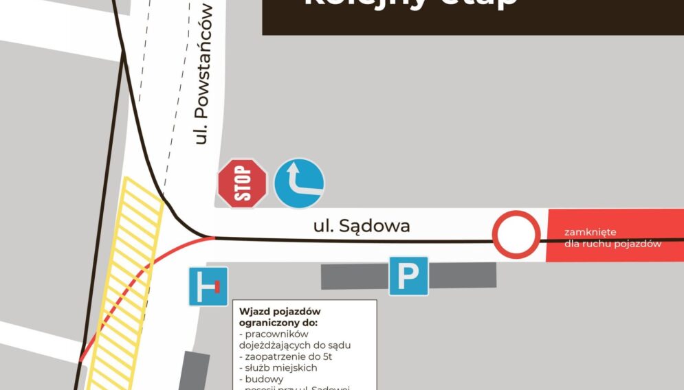 Sadowa Mapa