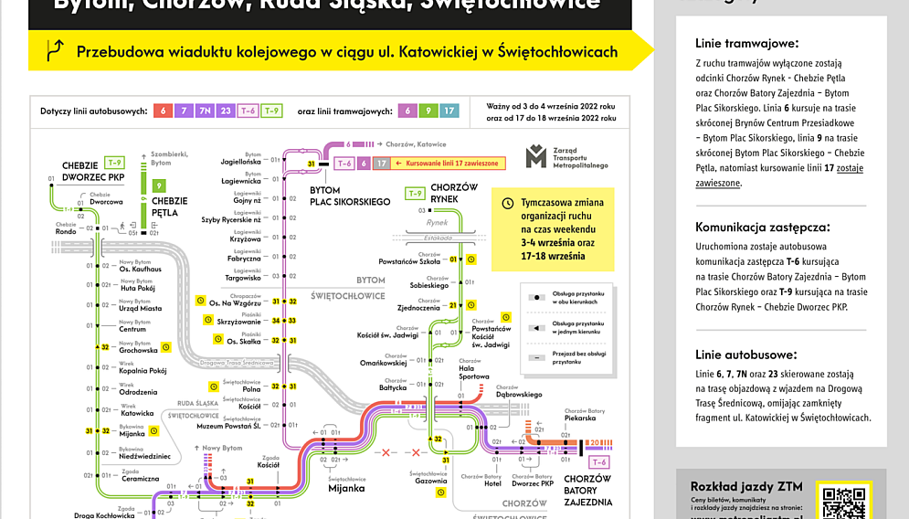 ZTM Tramwaje