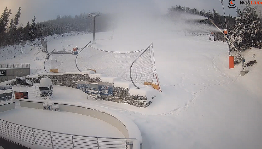 Beskidskiarena