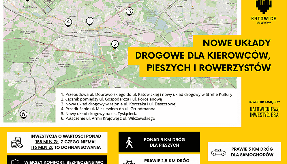 Inwestycje drogowe w katowicach