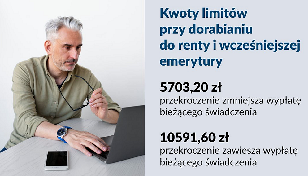 Limity dorabiania do emerytury