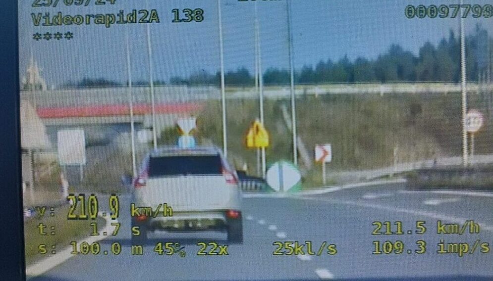 Przekroczenie predkosci